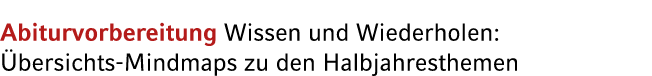 Abiturvorbereitung Wissen und Wiederholen: bersichts Mindmaps zu den Halbjahresthemen