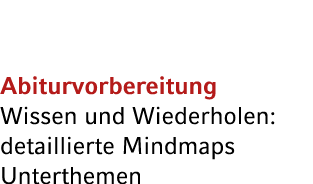 Abiturvorbereitung Wissen und Wiederholen: detaillierte Mindmaps Unterthemen