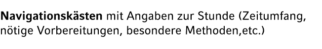 Navigationsk sten mit Angaben zur Stunde (Zeitumfang, n tige Vorbereitungen, besondere Methoden,etc.)