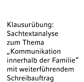 Klausur bung: Sachtextanalyse zum Thema „Kommunikation innerhalb der Familie“ mit weiterf hrendem Schreibauftrag