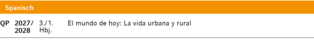 Spanisch,QP,2027 / 2028,3./ 1. Hbj.,El mundo de hoy: La vida urbana y rural
