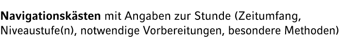 Navigationsk sten mit Angaben zur Stunde (Zeitumfang, Niveaustufe(n), notwendige Vorbereitungen, besondere Methoden)