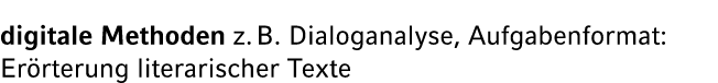 digitale Methoden z. B. Dialoganalyse, Aufgabenformat: Er rterung literarischer Texte