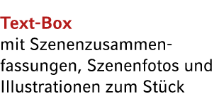 Text Box mit Szenenzusammen­fassungen, Szenenfotos und Illustrationen zum St ck