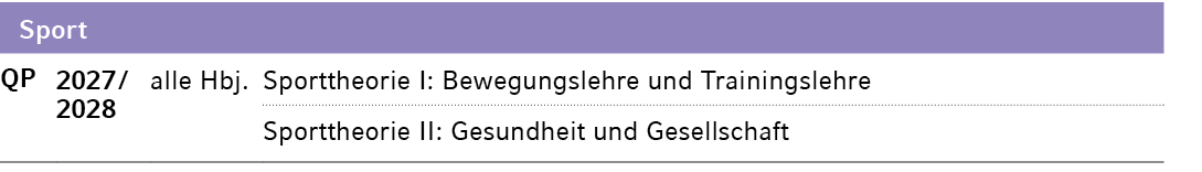 Sport,QP,2027 / 2028,alle Hbj.,Sporttheorie I: Bewegungslehre und Trainingslehre ,,,Sporttheorie II: Gesundheit und G...