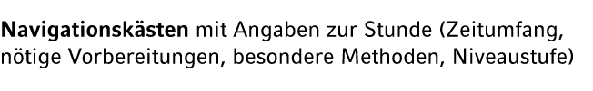 Navigationsk sten mit Angaben zur Stunde (Zeitumfang, n tige Vorbereitungen, besondere Methoden, Niveaustufe)