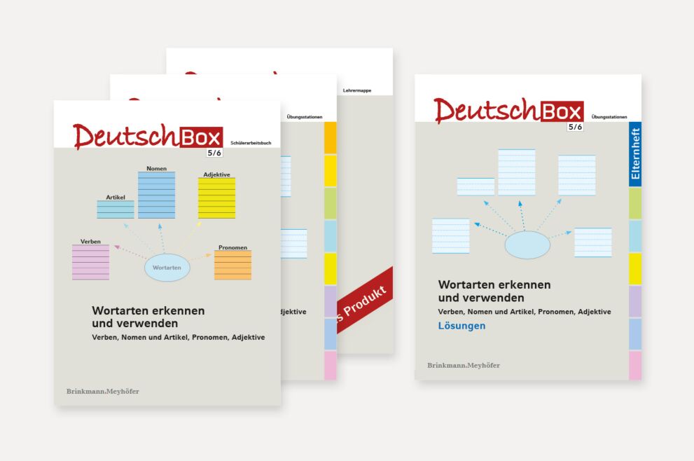 Wortarten erkennen und verwenden