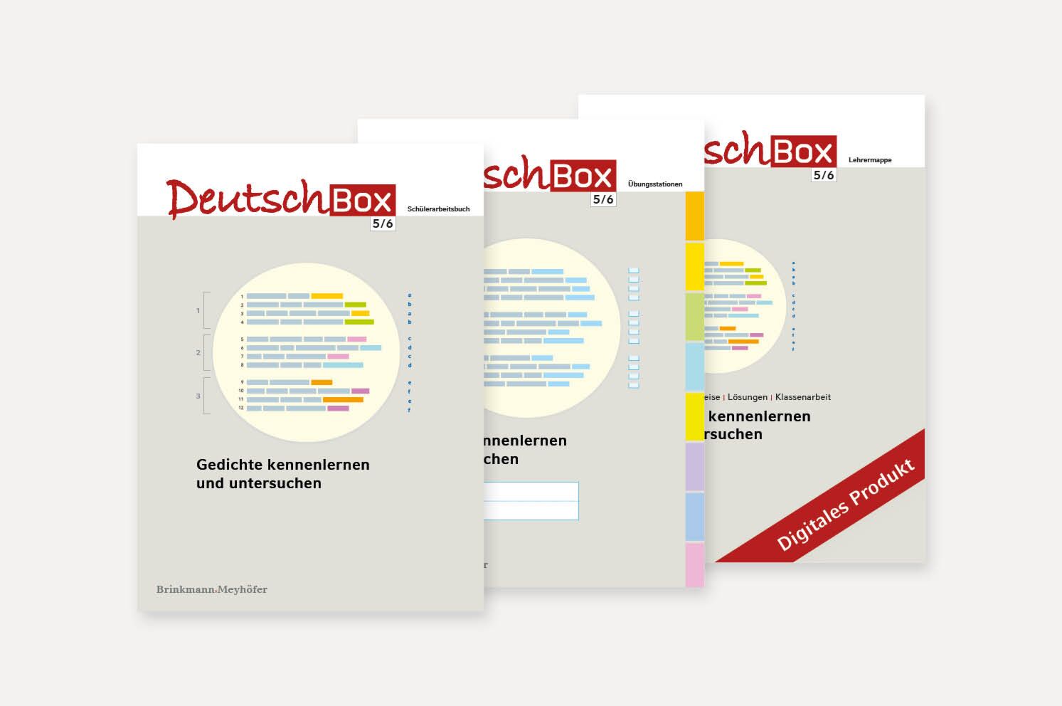 Klassenarbeiten Deutsch Klasse 6 Gymnasium Gedichte Kostenlos www.abi-boxen.de