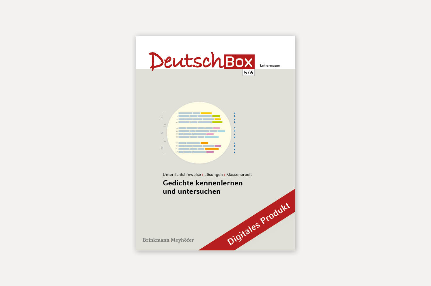 Klassenarbeiten Deutsch Klasse 6 Gymnasium Gedichte Kostenlos www.abi-boxen.de
