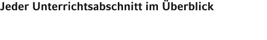 Jeder Unterrichtsabschnitt im Überblick 