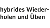 hybrides Wiederholen und Üben 
