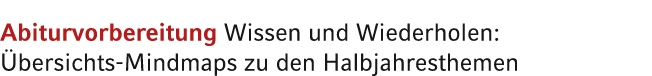 Abiturvorbereitung Wissen und Wiederholen: bersichts Mindmaps zu den Halbjahresthemen