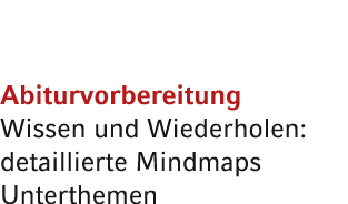 Abiturvorbereitung Wissen und Wiederholen: detaillierte Mindmaps Unterthemen