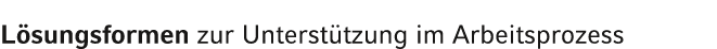 L sungsformen zur Unterst tzung im Arbeitsprozess