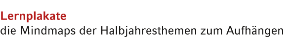 Lernplakate die Mindmaps der Halbjahresthemen zum Aufh ngen 