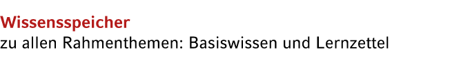 Wissensspeicher zu allen Rahmenthemen: Basiswissen und Lernzettel