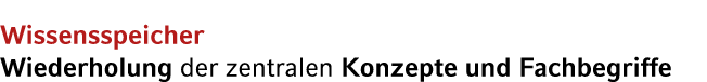 Wissensspeicher Wiederholung der zentralen Konzepte und Fachbegriffe