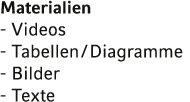 Materialien - Videos - Tabellen   Diagramme - Bilder - Texte
