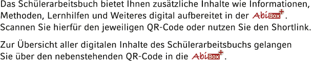 Das Schülerarbeitsbuch bietet Ihnen zusätzliche Inhalte wie Informationen, Methoden, Lernhilfen und Weiteres digital    