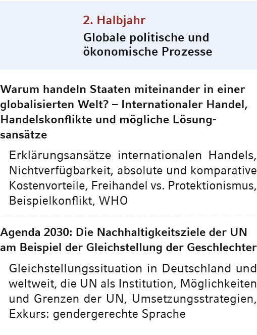 2  Halbjahr Globale politische und ökonomische Prozesse,Warum handeln Staaten miteinander in einer globalisierten Wel   