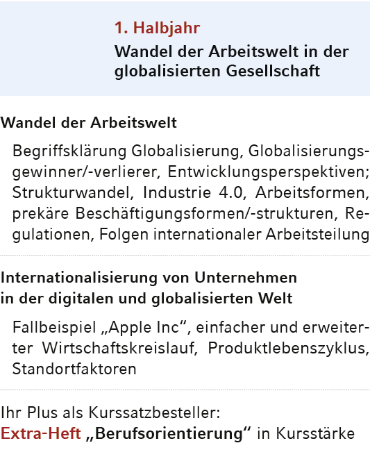 1  Halbjahr Wandel der Arbeitswelt in der globalisierten Gesellschaft,Wandel der Arbeitswelt Begriffsklärung Globalis   