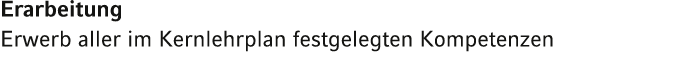 Erarbeitung Erwerb aller im Kernlehrplan festgelegten Kompetenzen