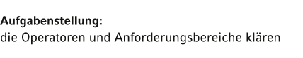 Aufgabenstellung: die Operatoren und Anforderungsbereiche klären