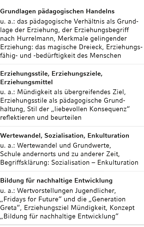 Grundlagen pädagogischen Handelns u  a : das pädagogische Verhältnis als Grund lage der Erziehung, der Erziehungsbegr   